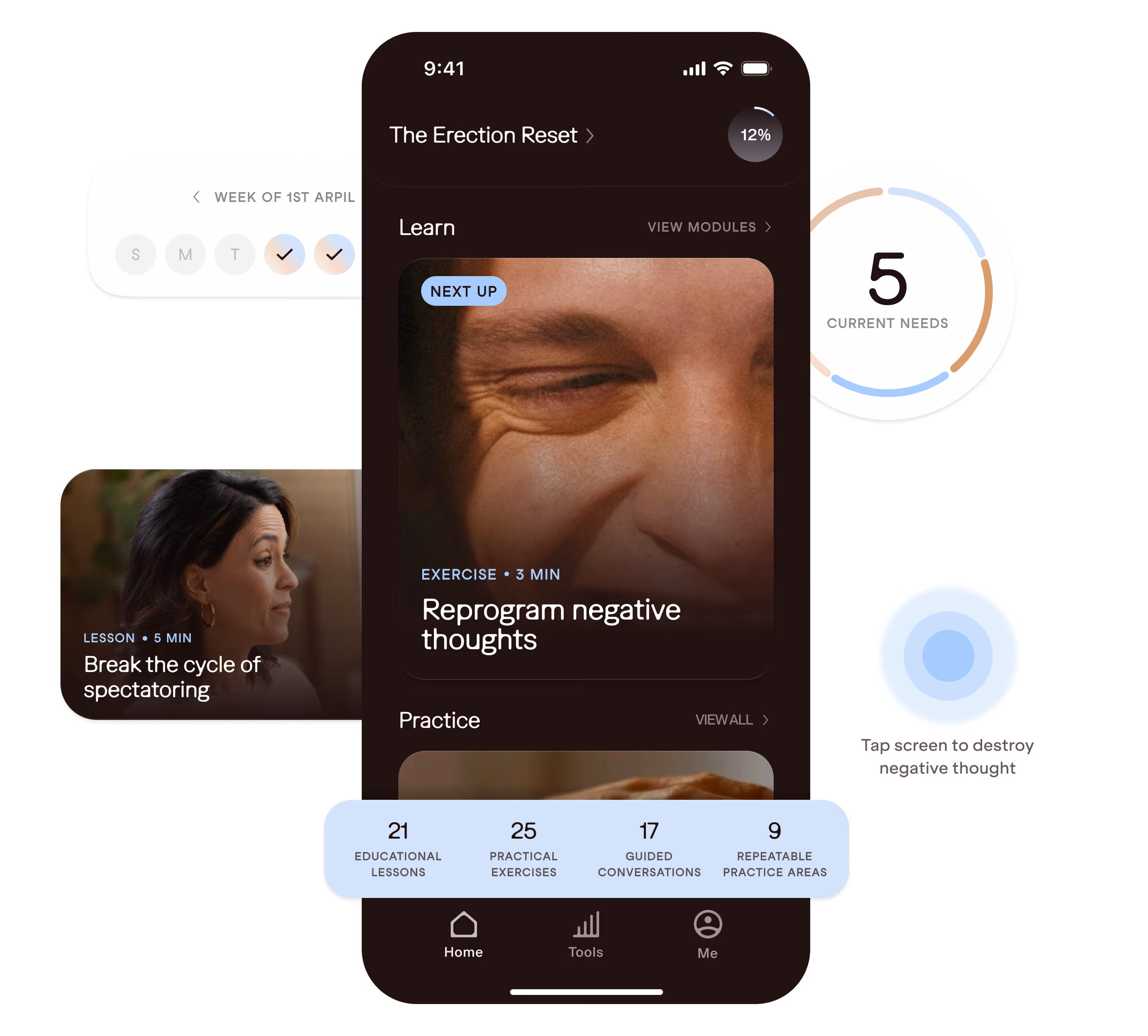 Smartphone screen shows The Erection Reset app with sections for learning and practice, highlighting exercises like 'Reprogram negative thoughts' and lessons such as 'Break the cycle of spectatoring,' with progress elements and counts of educational lessons, practical exercises, guided conversations, and repeatable practice areas.